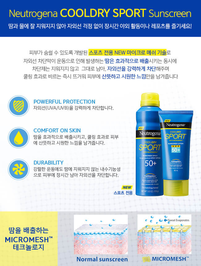 neutrogena sunscreen cooldry sport